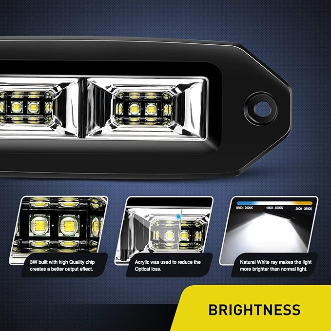 Nilight 2Pcs 40W Flush Mount LED Pods Flood LED Work Light Bar, Off Road Backup Driving Lights Fog Lamp for Jeep Bumper ATV UTV SUV Truck Boat