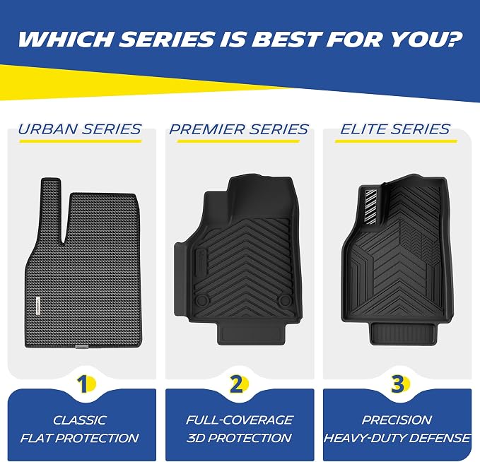 Michelin Vehicle Mats, All-Weather TPE Custom Fit Liner for 2015-2024 Ford Edge (3 Piece), Premier