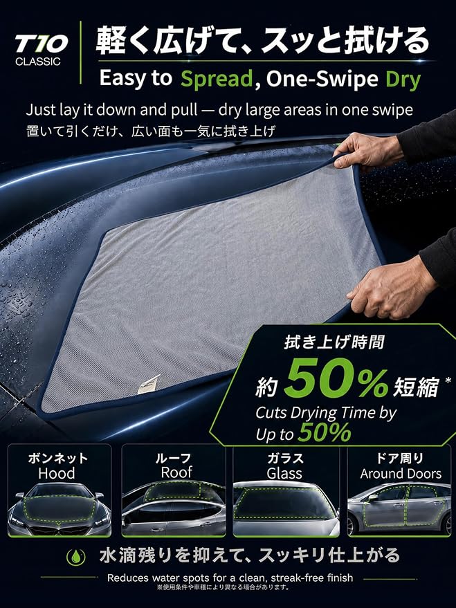 SHSCLY 2-Pack Twist Pile Microfiber Car Drying Towel Gray 20 x 24 in | Just-Right Size. Better Control. Premium Twist Loop Microfiber Towels Designed for Fast, Streak-Free Drying with Less Effort