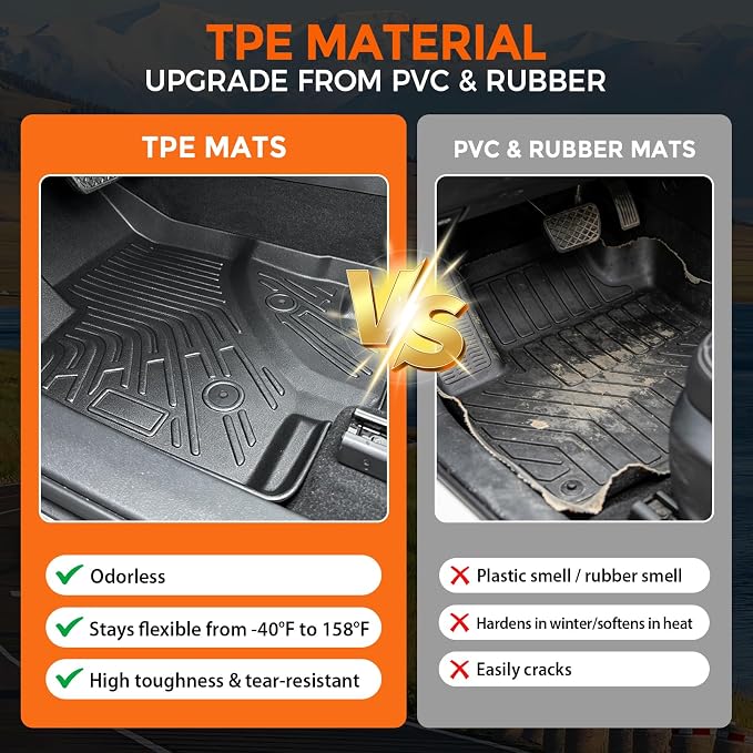 Floor Mats for Ford Edge 2007-2014 & Lincoln MKX 2007-2015 | Custom Fit Heavy Duty TPE All Weather Protection, Waterproof Non-Slip Black (Two-Row Floor Mats & Cargo Liner & Seatback Mat)