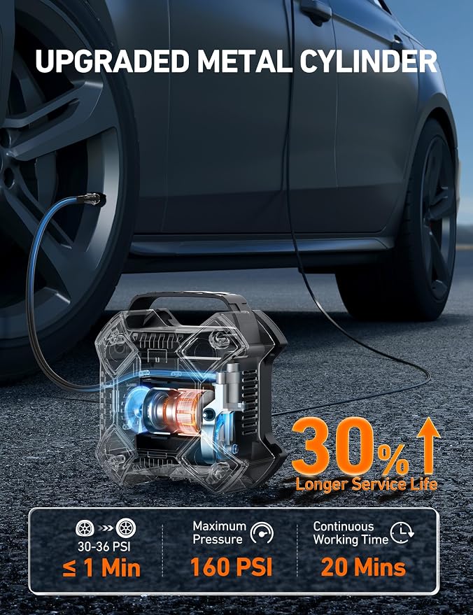 AstroAI 160PSI Tire Inflator Portable Air Compressor 12V DC Metal Cylinder | Auto Shut-Off 10Ft Cord LED Light Fast Inflation Air Pump for Car Tires, Bicycles, Motorcycles and Other Inflatables(Yellow)