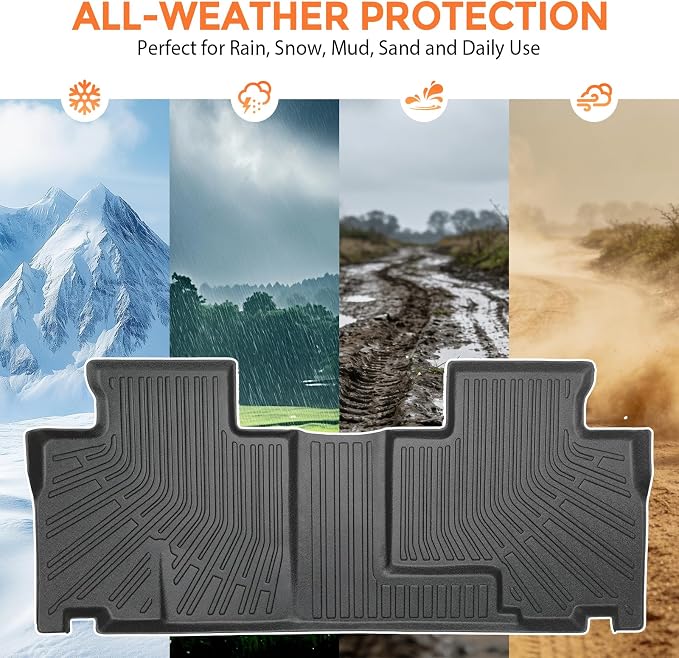 Floor Mats for Ford Edge 2007-2014 & Lincoln MKX 2007-2015 | Custom Fit Heavy Duty TPE All Weather Protection, Waterproof Non-Slip Black (Two-Row Floor Mats & Cargo Liner & Seatback Mat)