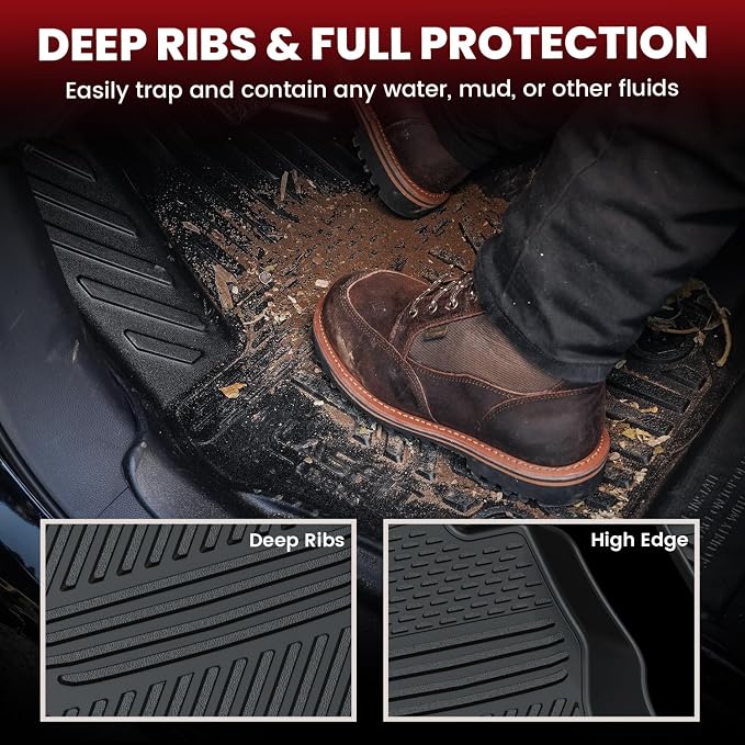 LASFIT Floor Mats & Cargo Mat with Seatback for Mercedes Benz GLS 450/580/63 AMG 2020-2026 (Only Fit 6 Seats with Center Console), All Weather TPE Floor Liners. 3 Rows & Cargo Liner with Backrest