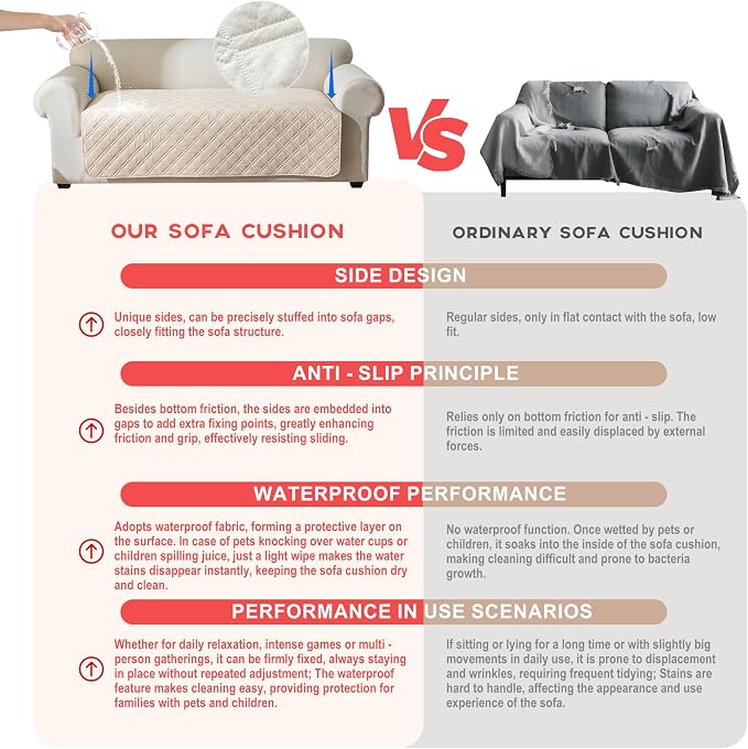 Genina Waterproof Couch Cover,Washable Anti-Slip 78inch Sofa Covers with 3 Cushions,Sectional Couch Covers for Pets Friendly, Sofa Slipcovers for Dogs Cats(78inch/Beige)