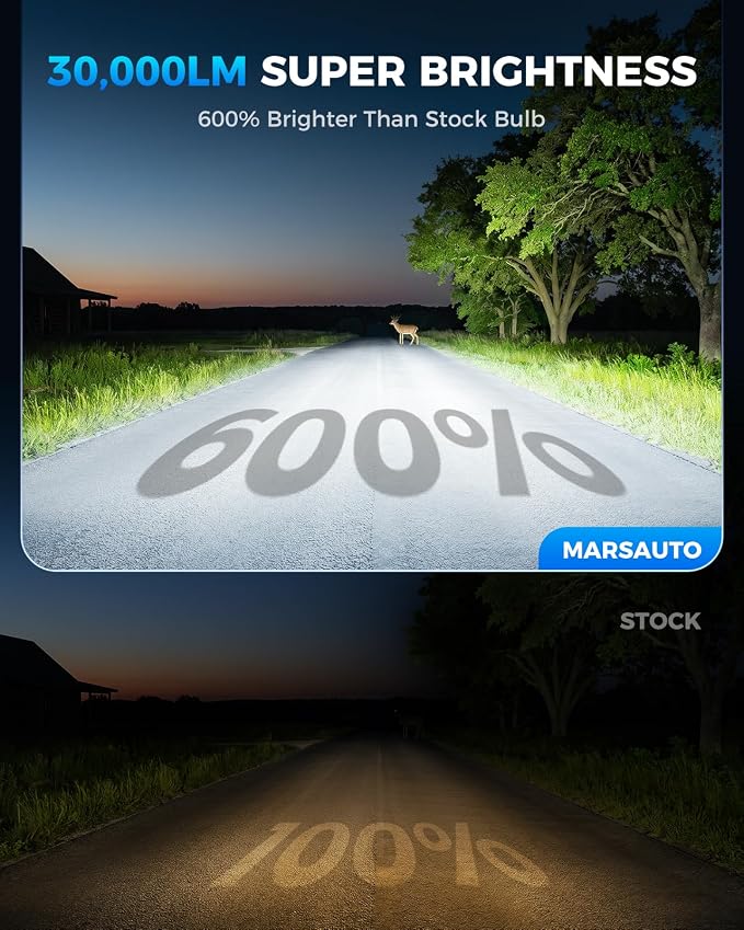 Marsauto 9005/HB3 LED Driving Light Bulb, 600% 𝟒𝟎𝟎𝟎𝟎𝐋𝐌 Ultra-Bright 6500K White, 1:1 Size Easy Install HB3 Fog Light Bulbs, CANbus Ready, Pack of 2