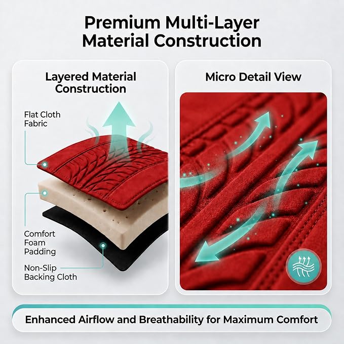 FH Group Car Seat Covers Full Set Premium Cloth - Universal Fit,Automotive Seat Cover,Low Back Front Seat Covers,Airbag Compatible,Split Bench Rear Seat,Washable Seat Cover for SUV,Sedan Red