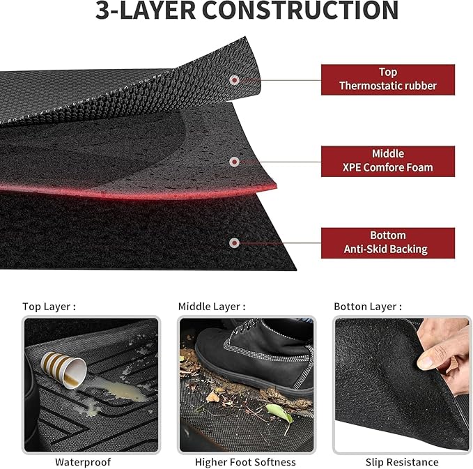 YITAMOTOR Floor Mats for Tesla Model Y 5 Seater 2024-2020, Custom Fit All Weather Floor Liners, Automotive Interior TPE Cargo Liner Frunk Mat Accessories for Model Y (NOT for Juniper), 6 Pcs Mats Set