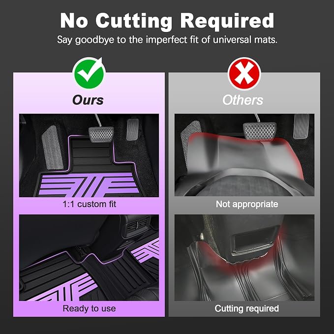 Floor Mats Fit for Honda Accord Sedan 2026 2025 2024 2023 (Gasoline & Hybrid), All Weather Protection Custom Fit Anti-Slip Floor Liners,1st & 2nd Row, Black & Purple