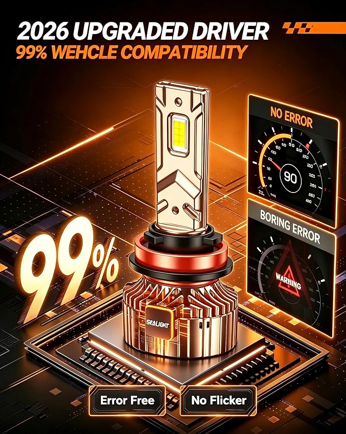 SEALIGHT X6S H11 LED Headlight Bulbs, 15X 84000LM Brightness Light Bulbs, 6000K Cool White with 25000RPM Cool Fan, 5Mins Plug-N-Play, 10-Year Extended Lifespan IP68 Waterproof, Pack of 2