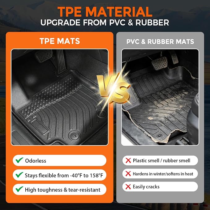Floor Mats for Kia Soul 2014-2019 (Only for Base/Plus/Exclaim) | Not for Hybrid or Turbo, TPE All Weather Protection, Waterproof Non-Slip for Front & Rear (Two-Row Floor Mats & Cargo Liner)