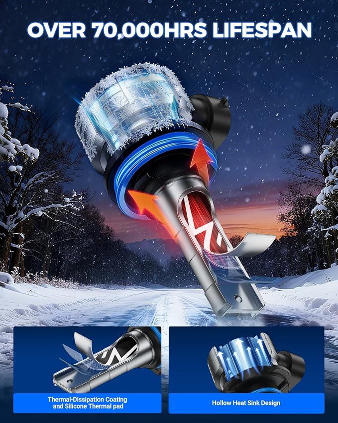 Marsauto H11/H8 LED Fog Light Bulb, 30,000LM 800% Brightness, H11 H16 H8 LED Bulb Fog Lights, 6500K Cool White Non-Polarity, For DRL Use, Tire Light Assemblies (Pack of 2)