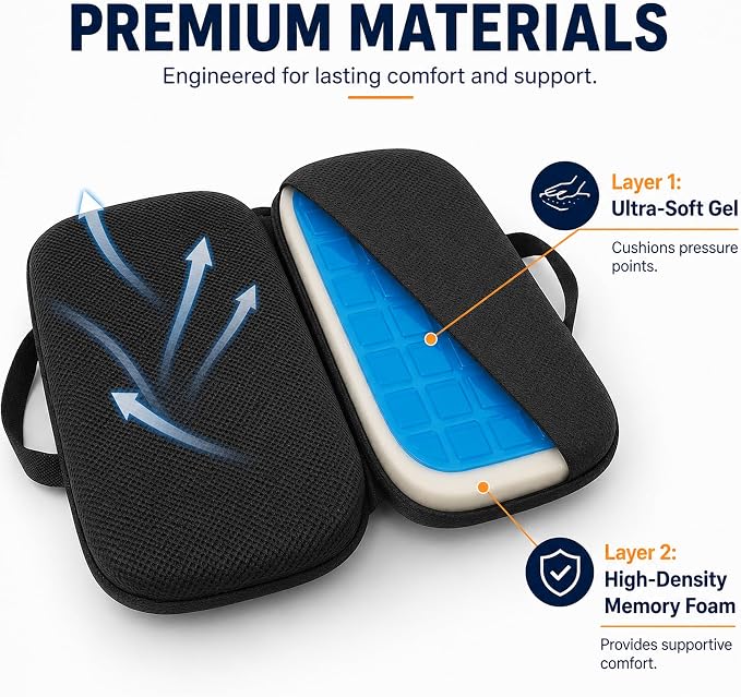 Sojoy 3 in 1 Foldable Gel Seat Cushion Featured with Memory Foam Breathable Seat Cushion for Pressure Relief (Size: 18.5“ x 15" x 2"，Black Mesh)