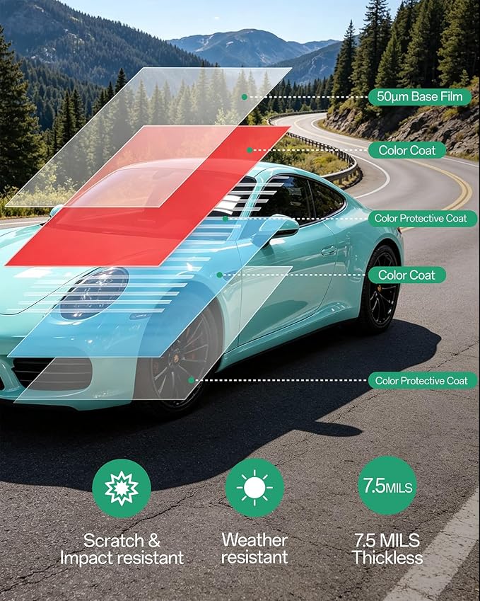PPF, Dry Apply TPU PPF Vinyl Car Wrap Roll 1ft x 5ft, Paint Protection Vinyl Film (Tiffany Charm Blue)
