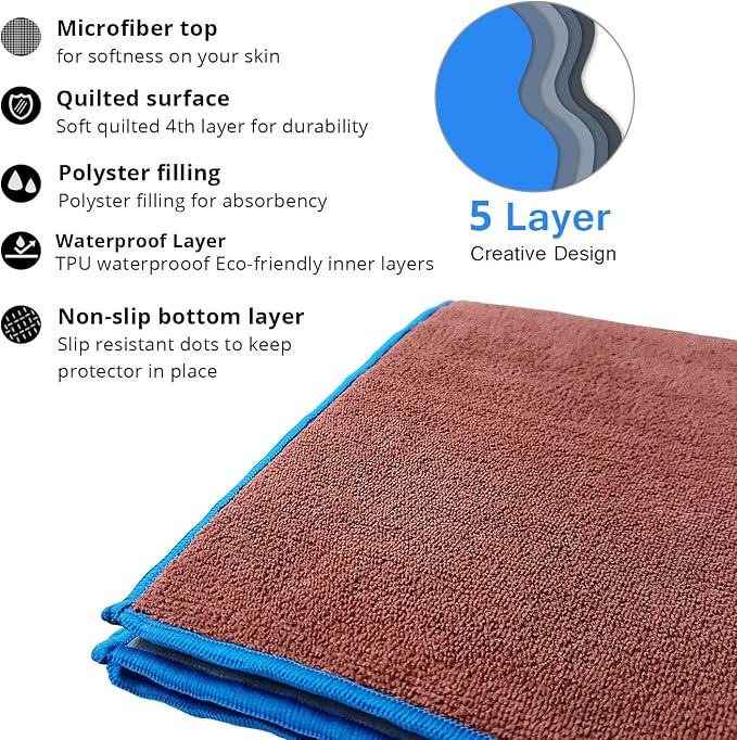 Premium Waterproof Seat Pad for Incontinence - Slip-Resistant, Ultra Absorbent Soft Microfiber 22 x 22 Inches - 5 Layer Design - for Adults, Kids and Pets, Brown/Blue