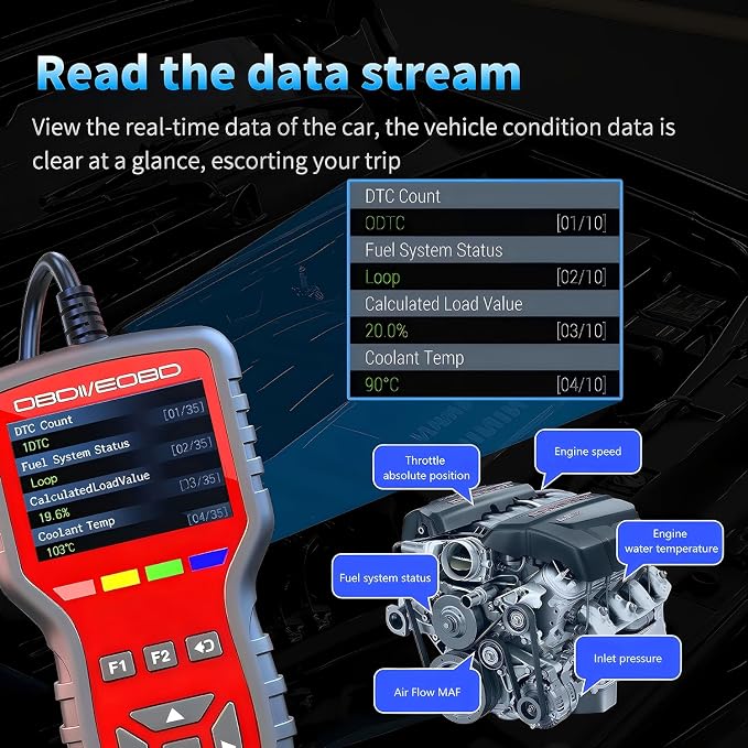 OBD2 Scanner and Battery Tester 2-in-1,Read and Clear Error Codes | Live Data, Freeze Frame,Car Code Reader and Engine Fault Diagnostic Tool for 1996+ OBDII Protocol Cars，red