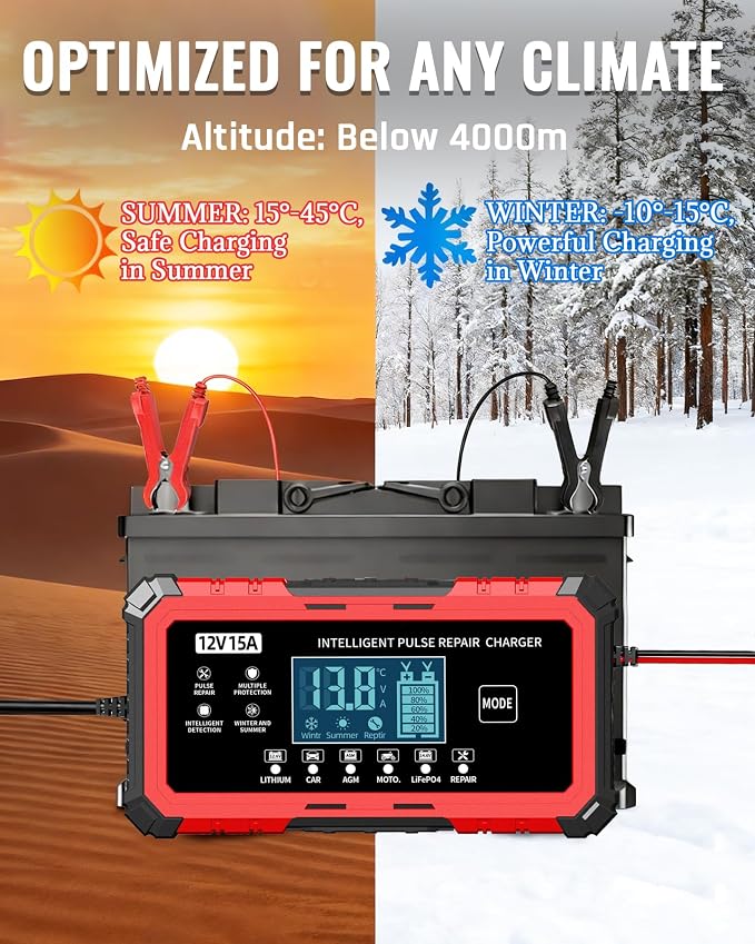 12V 15A Car Battery Charger - Smart Automatic Trickle Charger Battery Maintainer for Car Battery with Pulse Repair & LCD Display, Compatible with Lithium/CAR/AGM/Moto/LiFePO4 Batteries