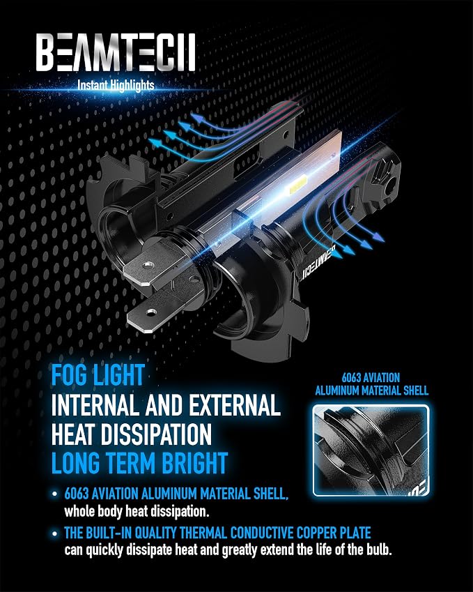 BEAMTECH H7 Light Bulb, 6500K Xenon White, Fanless In Line, 1:1, Pack of 2 | No Adapter Need, Small Size Design, 1:1 Size