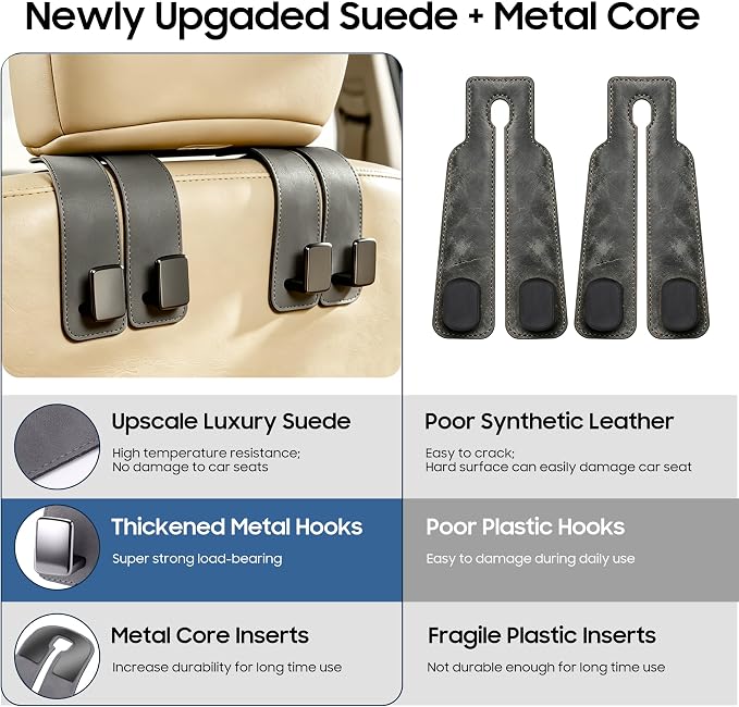 Amooca 2 Pack Car Headrest Hooks, Premium Suede with Metal Hook Car Seat Back Storage Hanger for Purses, Handbags，Grocery Bags - Gray