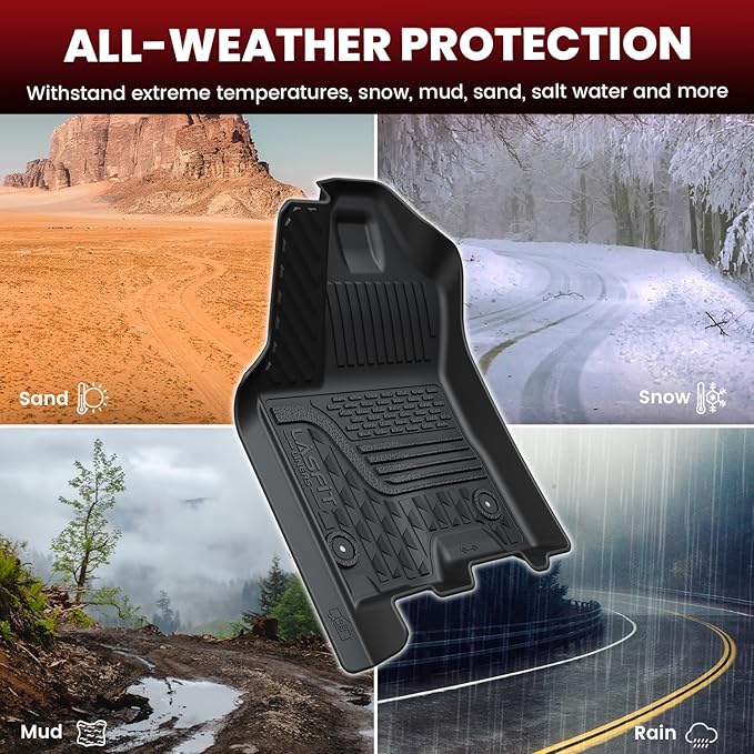 LASFIT Floor Mats for Ram 1500 Crew Cab 2025 2026 with Rear Under-Seat Factory Storage Bucket Seat, All Weather TPE Custom Fit Car Mats Floor Liners 1st & 2nd Row, Black
