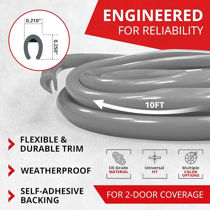 All-Fit Automotive Car Door Edge Protector – Universal DIY Edge Trim to Prevent Scratches & Dings – Flexible Adhesive Molding Trim for Cars, Trucks & SUVs (10 Ft - Silver)