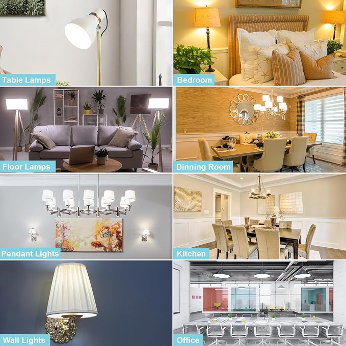 12 Pack A19 LED Light Bulbs, 60W Equivalent, Daylight Light 5000K LED Bulb with E26 Standard Base, Efficient 9W, Non-Dimmable, 800 Lumens, 120V, CRI 85, Eye-Friendly for Bedroom Living Room