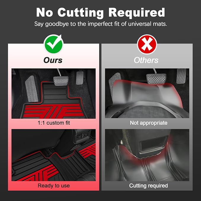 Rubber Floor Mats for Honda Civic Sedan 2016-2021 | All Weather Heavy Duty Car Mats Also Fit for Hatchback 2017-2021 & Coupe 2016-2020, 1st & 2nd Row, Black & Red