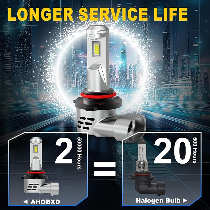 AHOBXD 9005 LED Bulb, 6500K White with Fan Cooling Upgraded Super Bright 900% 60000LM Brightness Real 1:1 Halogen Size 80000Hours Lifespan 9005/HB3 Car Fog Lights Pack of 2
