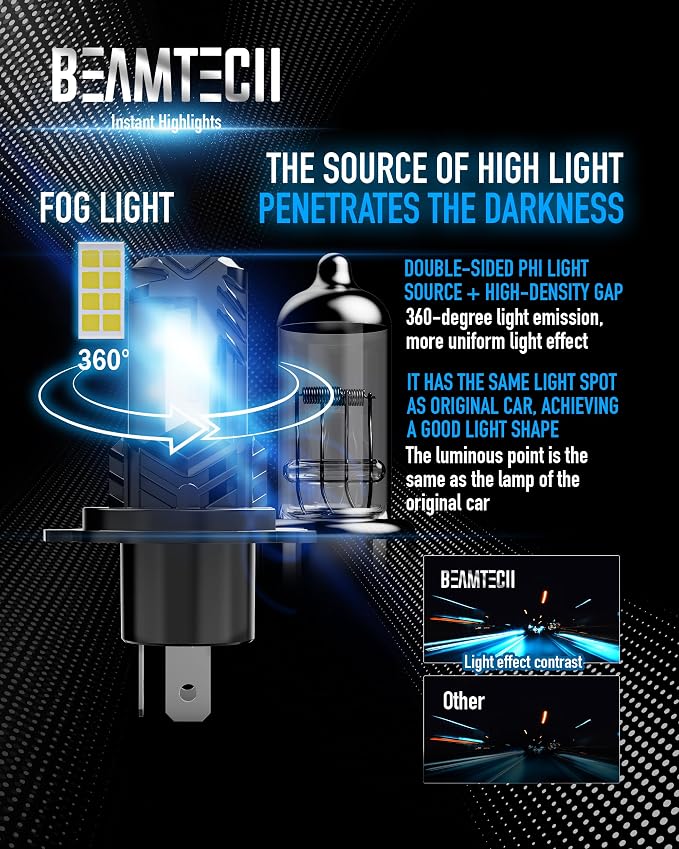 BEAMTECH H4 Bulb, Fanless In Line 9003 Light, 6500K Xenon White, Pack of 2 | H4 Light Bulb, 1:1 Size, Hi/Lo Beam, For Motorcycle, UTV, ATV, Offroad or Fog