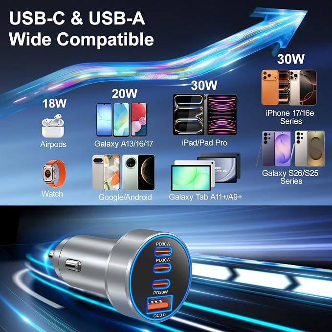 USB C Car Charger, Bangfun 98W Super Fast Charging Cigarette Lighter Adapter Multiport 12V-24V USB Phone Car Charger Plug for iPhone 17 17e 16 15 14 13 12 Pro Max Pad Galaxy Pixel Android(Gray)