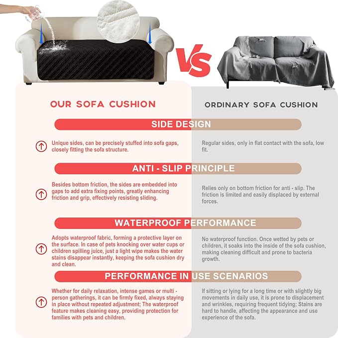 Genina Waterproof Couch Cover,Washable Anti-Slip 78inch Sofa Covers with 3 Cushions,Sectional Couch Covers for Pets Friendly, Sofa Slipcovers for Dogs Cats(78inch/Black)