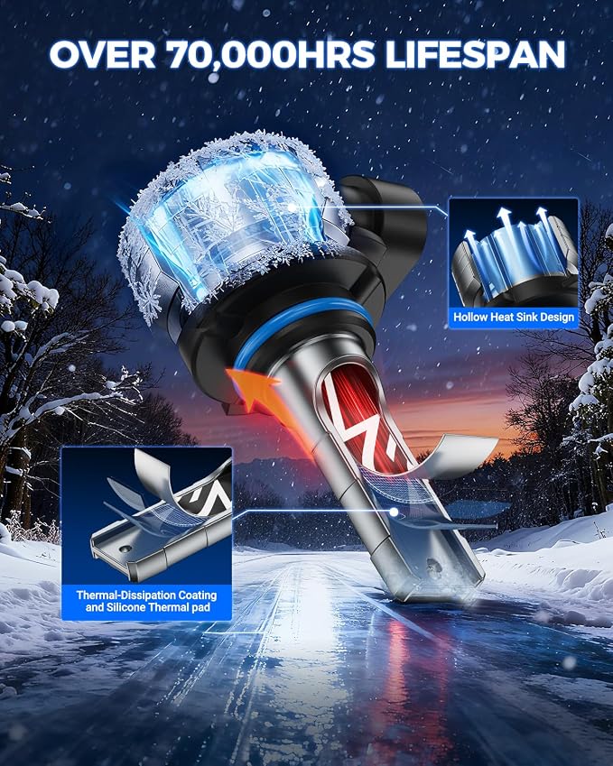 Marsauto 9006 LED Fog Light Bulbs, 700% Brightness HB4 9006 LED Bulb, 18,000LM 6500K Cool White Non-Polarity, 70000 HRS Lifespan for Fog Lights or DRL, RV Interior Lighting