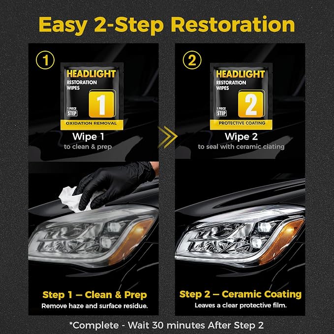 Ceramic Car Headlight Restoration Kit, No Sanding, Removes Yellowing and Cloudiness, Restores Clarity to Like New Look, No Power Tools Needed, Wipe Rinse Coat for Car Truck SUV