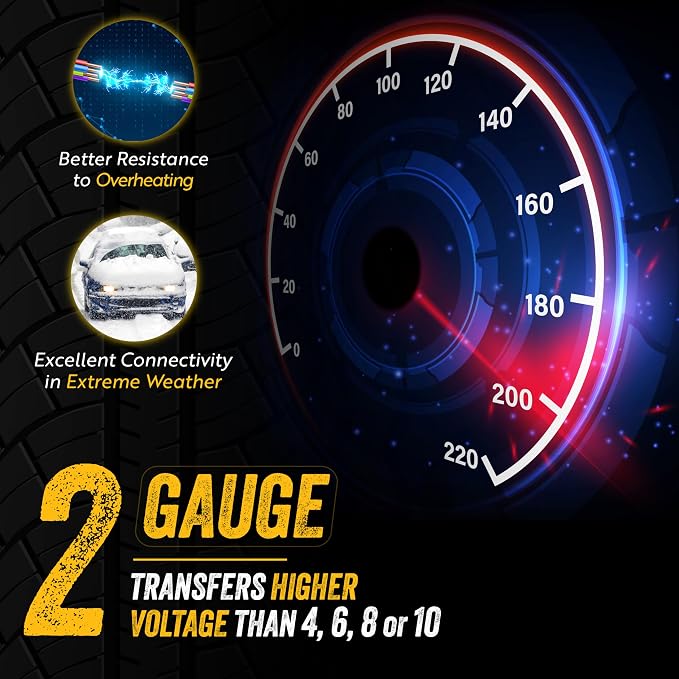 GOODYEAR Heavy Duty Jumper Cables for Car Battery - 2 Gauge Thick Wire, Extra Long 20 ft Booster Cables with Carrying Case for Cars, Trucks, SUVs, Emergency Roadside Kit Car Accessories