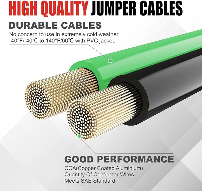 Heavy Duty Jumper Cables,4 Gauge 20 Feet Booster Cable with Reverse & Power Battery Tester, Smart Safety Protector Automotive Wire for Cars Trucks,Carry Bag,Safety Gloves,Iron Brush
