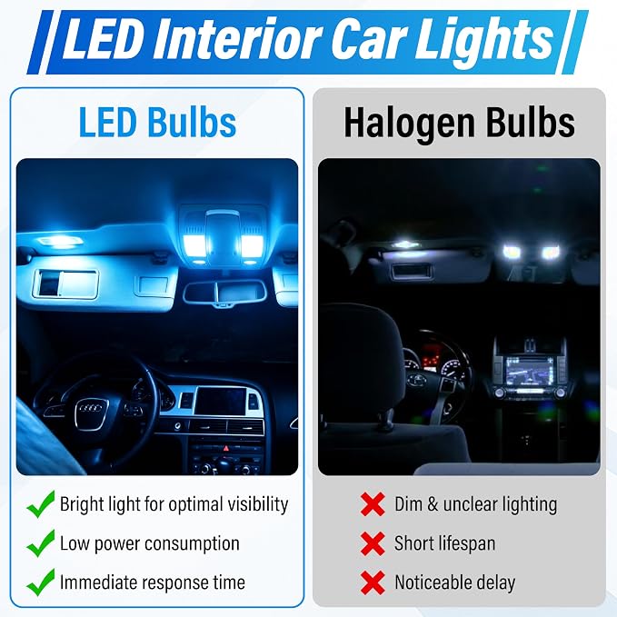 ecocstm 24 PCS LED Interior Car Lights, T10 31mm 41mm LED Interior Lights Replacement Kit, 13V Interior Led Lights for Cars Dome, Map, Door, Trunk, Indicator Light (Ice Blue)