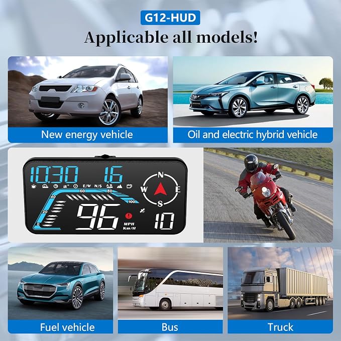 Liiiyuan Head Up Display G12, A Car Head Up Display with Multifunctional Mileage Display, Suitable for All GPS Speedometer Models, USB Plug and Play, Easy Installation