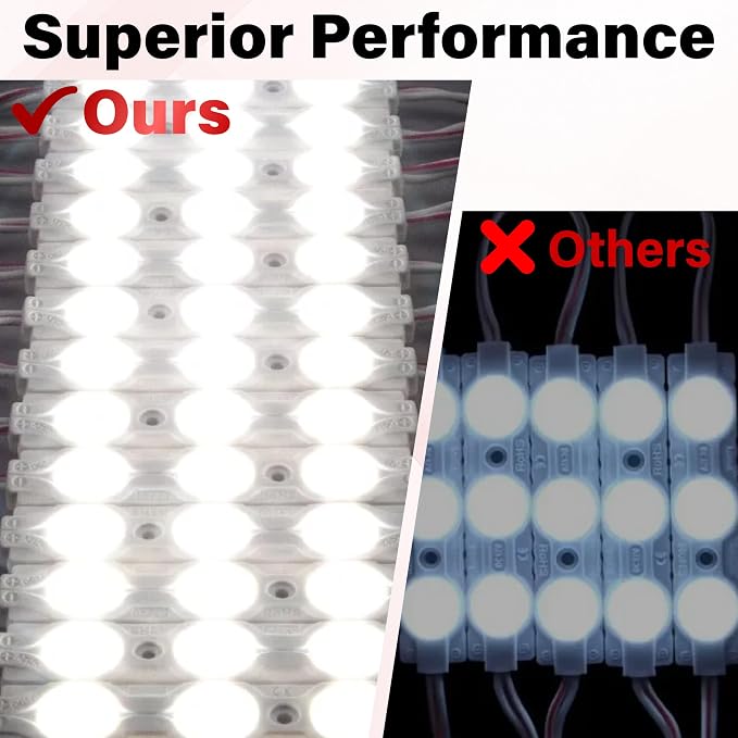 120 Led Van Interior Light Kits, 12V Led Light Strip, Cargo Van Accessories, Ceiling Work Lights Kit, Enclosed Trailer Lights for Truck Vans RV Boats Caravans, 40 Modules(White)