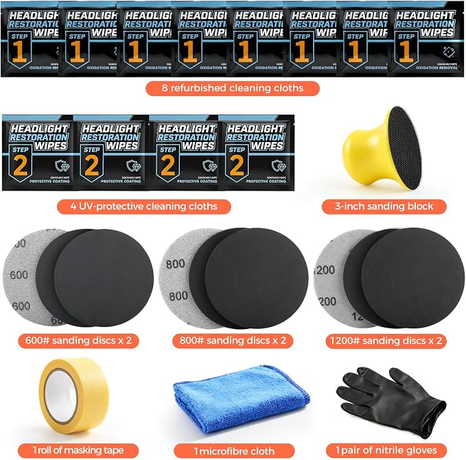 POLIWELL Headlight Restoration Kit, Car Headlight Polish and Cleaner for Cloudy Headlight Repair & Yellow Headlight Fix | Clear Visibility in 30 Seconds, 3-Step No Tools Required