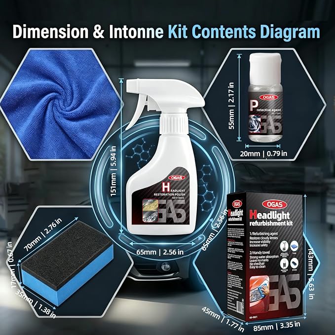 Headlight Restoration Kit, Car Headlight Cleaner & Polish, Oxidation & Yellowing Remover, DIY Coating Solution, 6 fl. oz