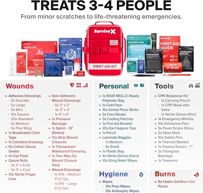 SurviveX Large First Aid Kit for Car, Travel & Home - Emergency Kit for Hiking, Camping, Backpacking and Outdoors - Includes Zip Stitch Wound Closure Strips