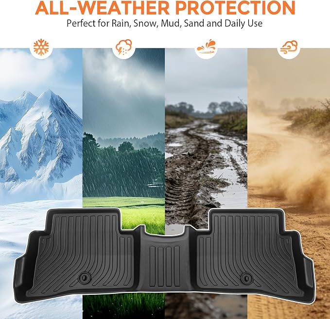 Floor Mats for Kia Sportage 2017-2022 (Only for Gas) | Heavy Duty TPE All Weather Protection, Waterproof Non-Slip Black Liners for Front & Rear (Two-Row Floor Mats & Cargo Liner)