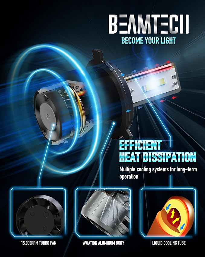 BEAMTECH H-4 Bulb, Fit For 2014-2021 Tundra, 1997-2015 Tacoma, Pack of 2 | H4/9003 Light Bulb, 800% Brighter, 2000-2013 2019-2022 Accent, 1993-2009 2012-2020 XR650L