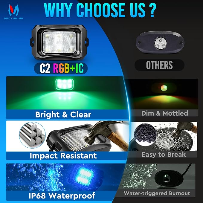 MICTUNING C2+ RGB+IC Chasing Color Ultra-Bright 8 Pods LED Rock Lights | Switch Wiring Kit, Extra Extensions, Aluminum Housing, IP68 Waterproof, Series/Parallel, Up to 24 Pods, Music Sync Mode