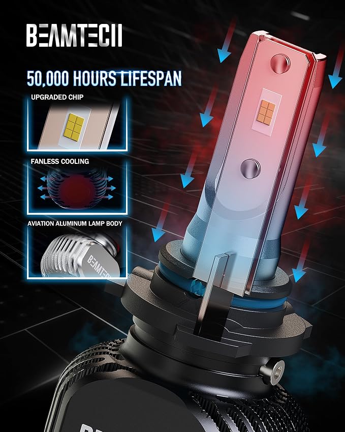 BEAMTECH 900-5 900-6 Bulbs Combo, S1 Series Fanless 300% Brighter, 4 Bulbs