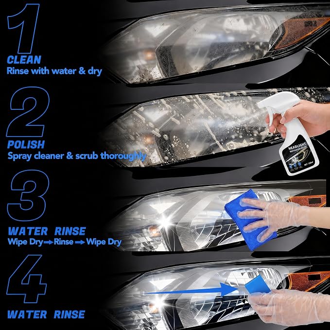 Fvquhvo Headlight Restoration Kit, Headlight Oxidation Remover with UV Protection Coating, Headlight Lens Restorer & Cleaner for Yellowing & Cloudy Lenses, Headlight Polishing Kit, Quick & Easy DIY