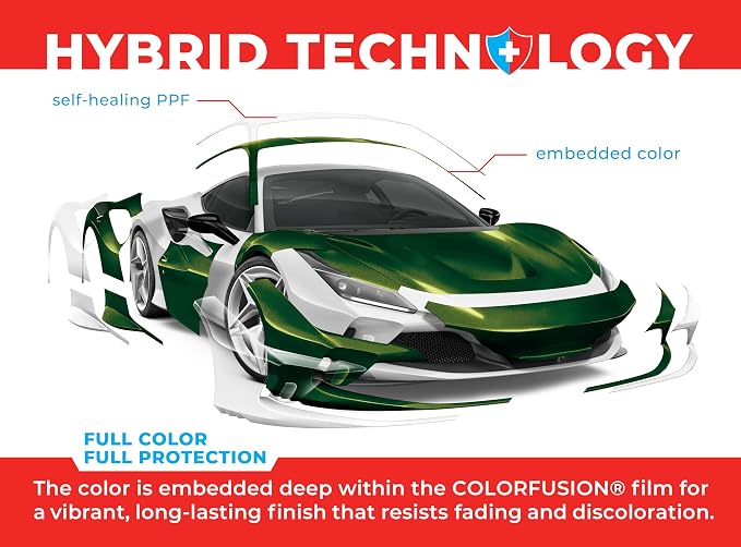 ColorFusion PPF by VViViD, Gloss Urban Green Dry Apply PPF Vinyl Car Wrap Roll 20ft x 5ft