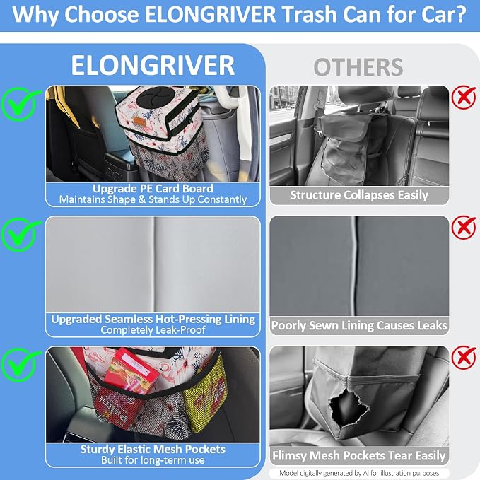 ELONGRIVER Car Trash Can Bin for Back Seat Leak Proof, Cute Car Trash Bag Hanging, Vehicle Trash Can for SUV Truck Van, Automotive Garbage Cans Front Seat Flamingos, 2 Gallons