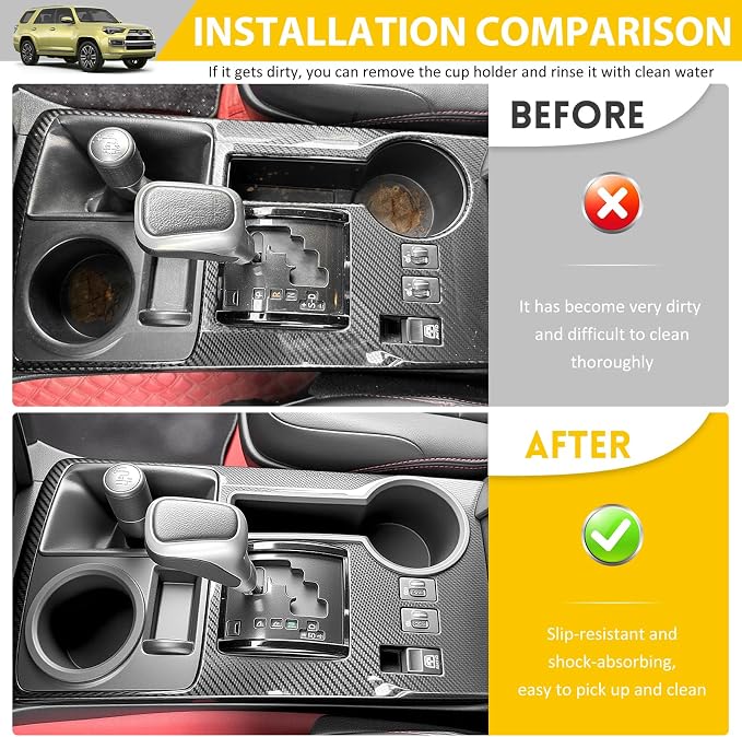 2PCS Cup Holder for 2014-2024 Toyota 4Runner Center Console Cup Holder Insert Cupholder Organizer Coaster Liner for 14-24 4 Runner Interior Accessories Black