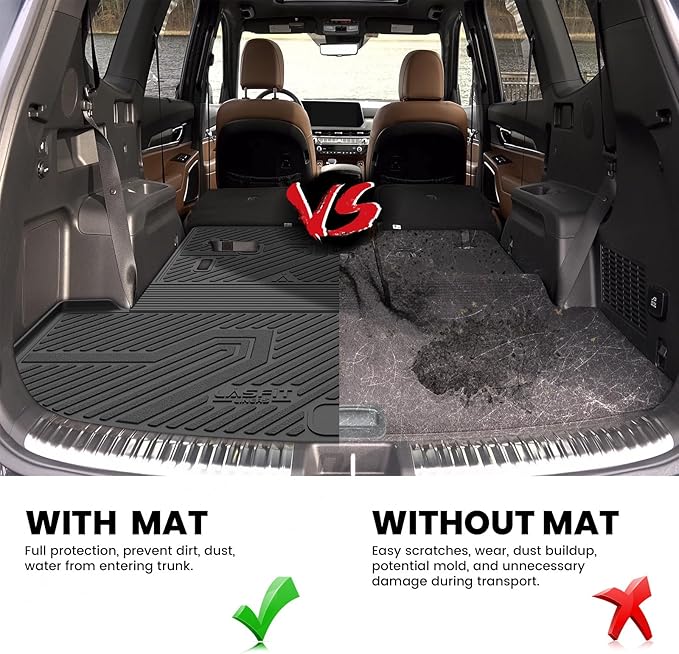 LASFIT Cargo Mat & Backrest Mats for Kia Telluride 2025 2024 2023 2022 2021 2020, All Weather TPE Custom Fit Trunk Mats & Seatback Mats Accessories for Kia Telluride 2020-2025, Black