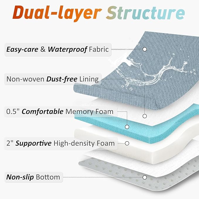 downluxe Chair Cushions for Dining Chairs, Memory Foam Linen Kitchen Chair Pads with Ties, Waterproof, Stain-Resistant and Washable Cover, 17" x 16" x 2.5", Light Blue, 2 Pack